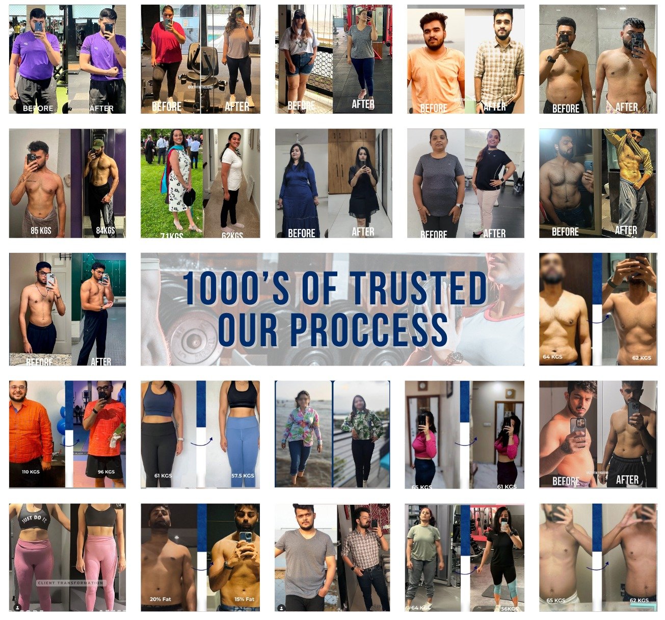 A collage of GFS client before and after transformations
